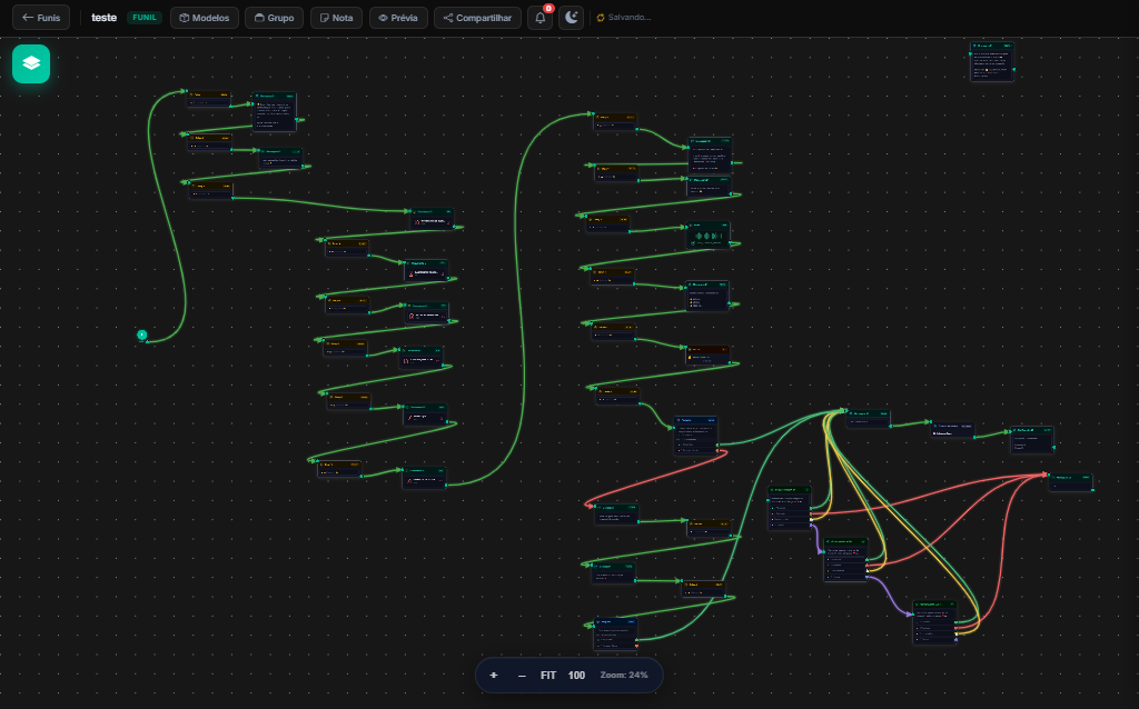 Fluxo de automação SnipZap - construtor de funis visual